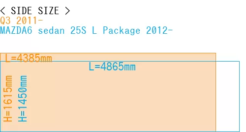 #Q3 2011- + MAZDA6 sedan 25S 
L Package 2012-